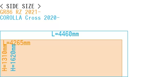 #GR86 RZ 2021- + COROLLA Cross 2020-